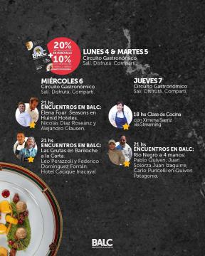 Cronograma Balc 2021