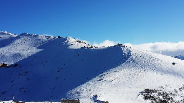 Clases de Ski - Aproveche al Máximo su Día y Conozca el Cerro Catedral con Instructores Expertos
