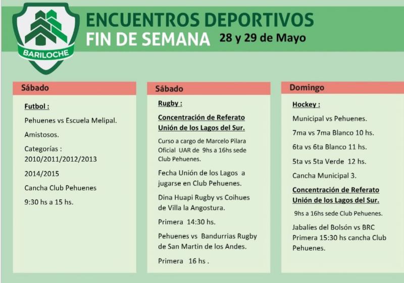 Actividades 29 de Mayo