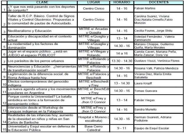 Grilla de clases públicas