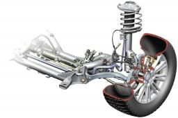 Suspensi&oacute;n MacPherson ￼