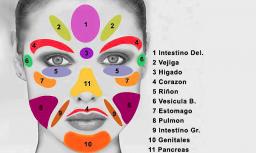 Conociendo nuestro cuerpo, dejando los fármacos